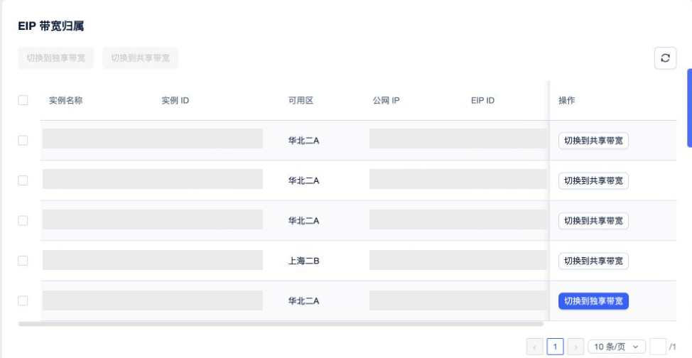 设置实例使用独享带宽或共享带宽