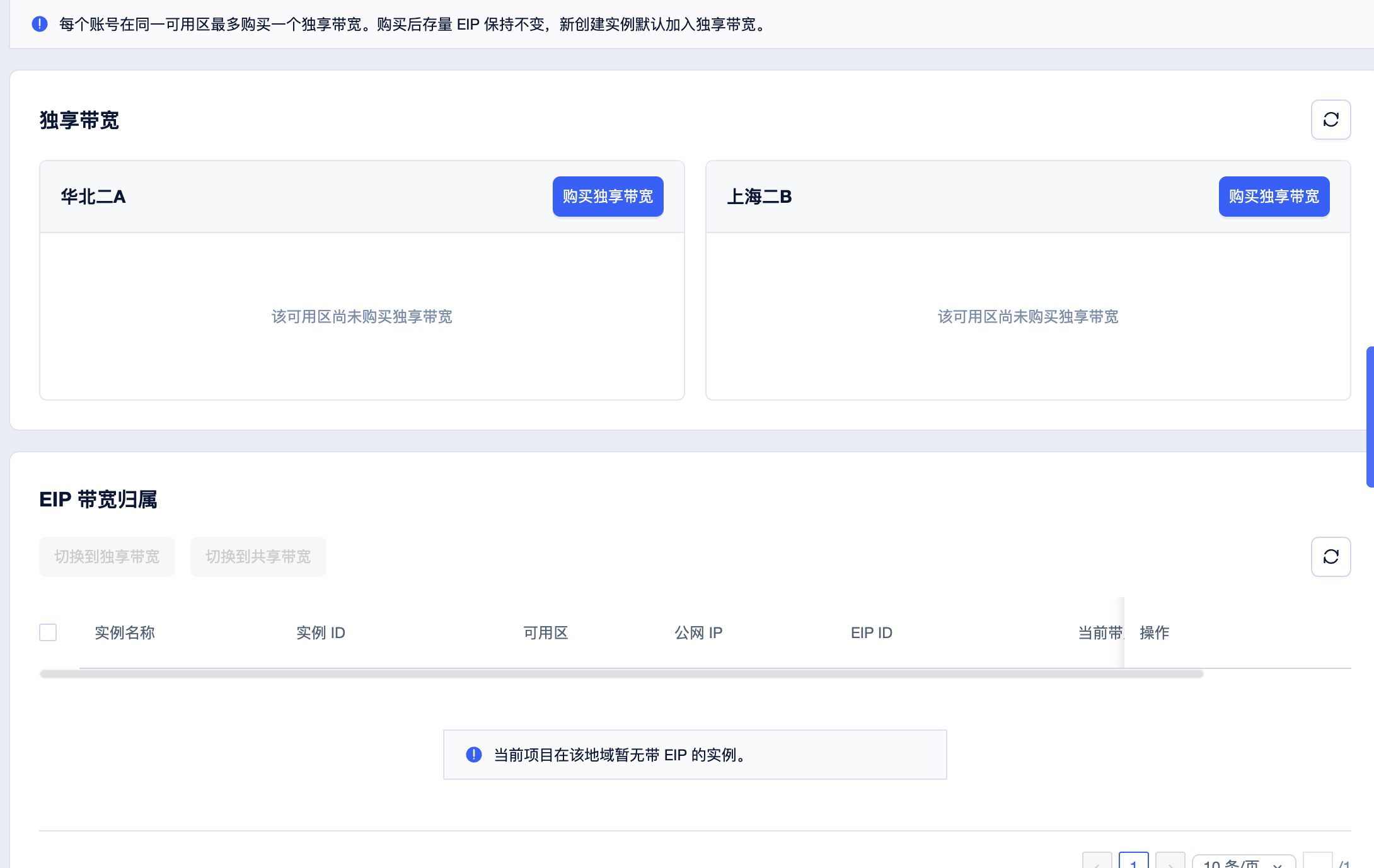 尚未购买独享带宽的页面
